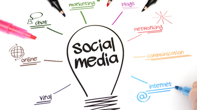 Sosyal Medya Stratejisi Geliştirme: Marka Görünürlüğünü Artırma Planı